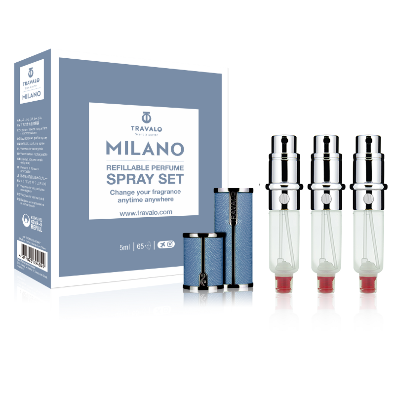 MILANO SET Sky Blue